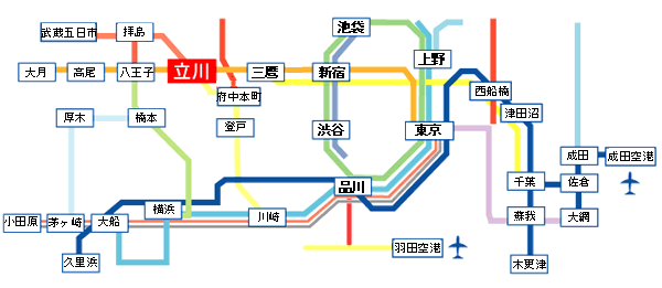 立川シネマシティ&シネマ・ツー 近隣路線図